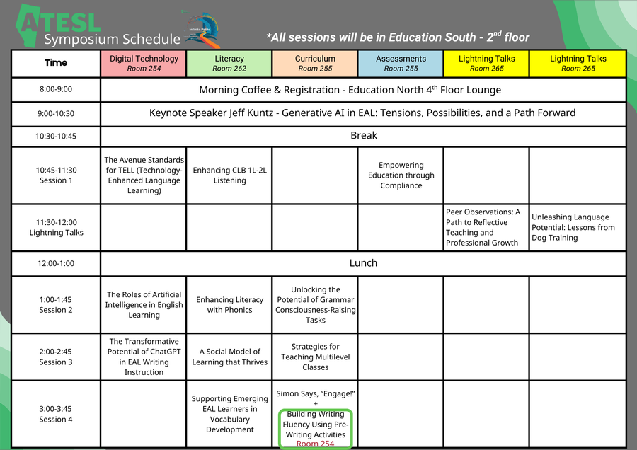 ATESL Symposium Schedule