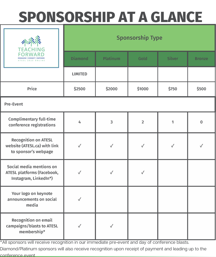 Sponsorship at Glance_Page_1