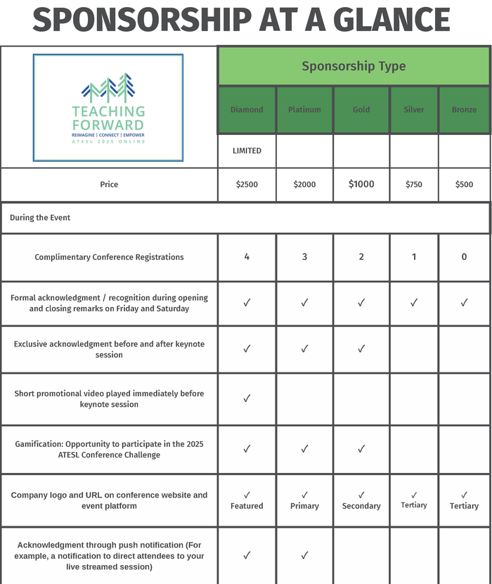 Sponsorship at Glance_Page_2