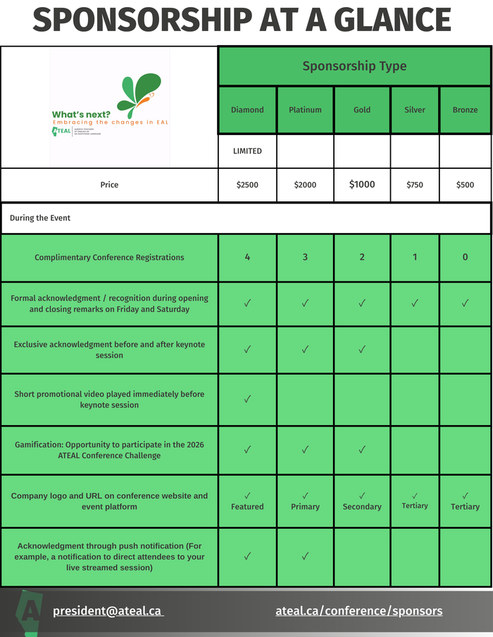 sponsorshiplevelspg10