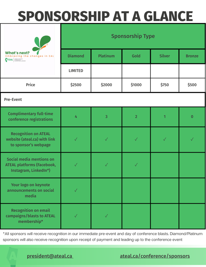 sponsorshiplevelspg9
